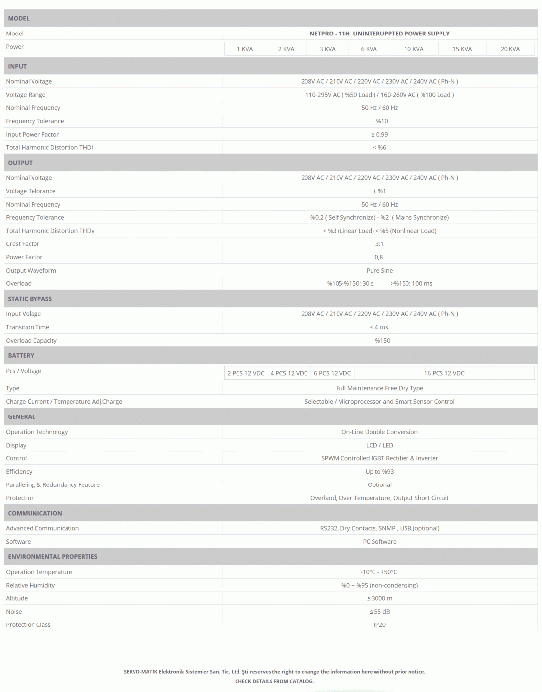 Table_Test